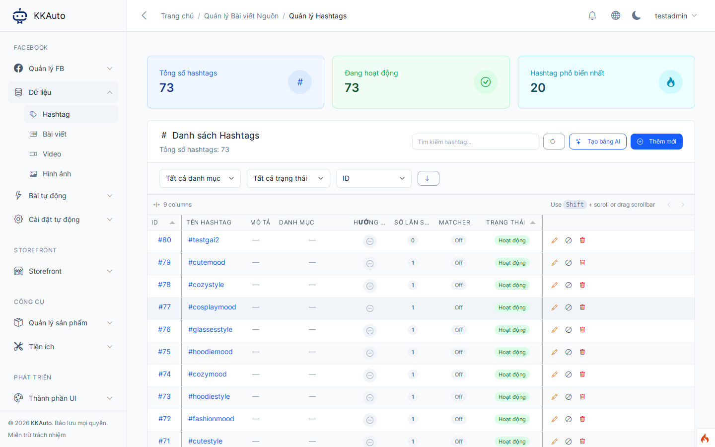 Trang Dữ liệu > Hashtag trên Website quản lý